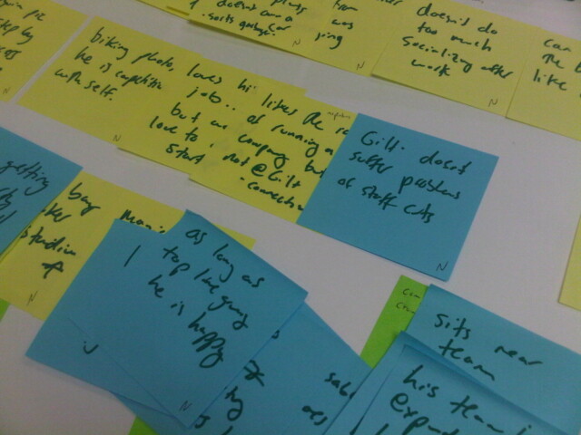 Had a post it day with myself.