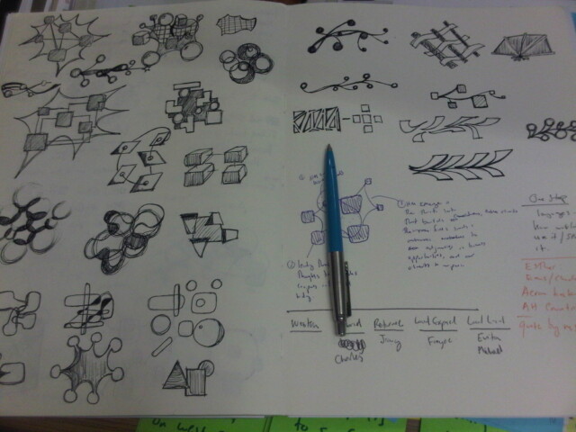 Some fun doodles